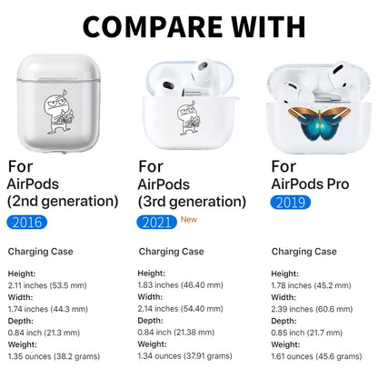 Case For AirPods 3 Case Cover Coque Wireless headphones Transparent TPU Soft Cover Air Pods Funda Capa 3